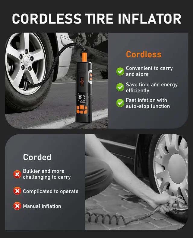 Alt view image 7 of 7 - Tire Inflator Portable Air Compressor, 150PSI Air Pump for Car Tires, LED Light & Auto Shutoff, Cordless Electric Bike Tire Pump with Digital Pressure Gauge for Car, Motorcycle, Bicycle, Ball