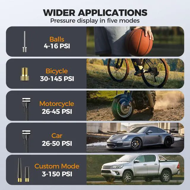 Alt view image 4 of 6 - Tire Inflator Portable Air Compressor, Cordless Mini Air Pump for Car Tires