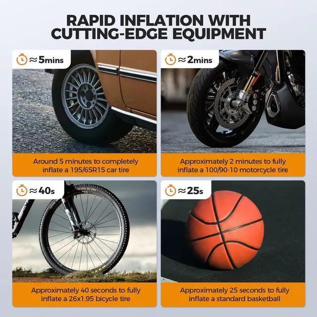 Alt view image 5 of 6 - Tire Inflator Portable Air Compressor, Cordless Mini Air Pump for Car Tires
