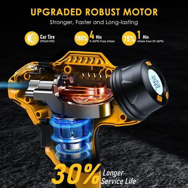 Alt view image 7 of 7 - ACROPOW Tire Inflator Portable Air Compressor for Dewalt 20V Battery, Cordless Car Tire Pump with 12V DC Adapter and Digital Pressure Gauge for Car Tires, SUV, Motorcycles, etc.(Tool Only)