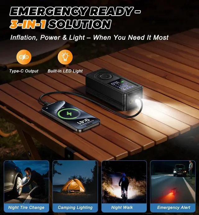 Alt view image 6 of 7 - Tire Inflator Portable Air Compressor - 150 PSI Fast Inflation Rechargeable Battery & 12V DC Adapter Powered Air Pump for Car Bike Motorcycle Tires Balls with LCD Display, LED Light, Pressure Gauge