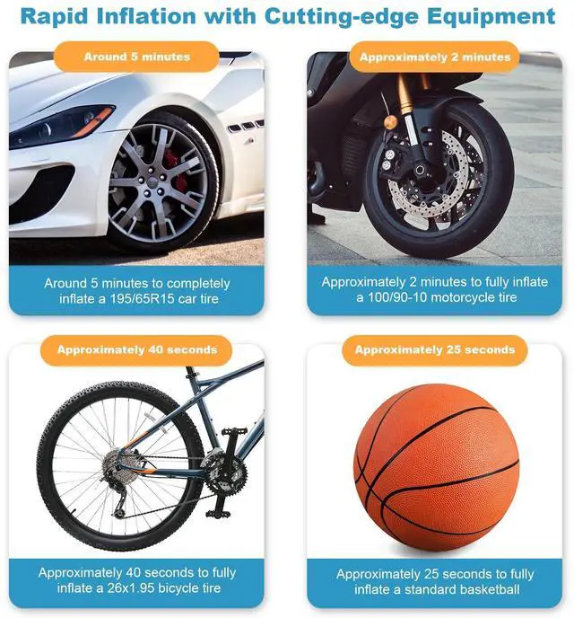 Alt view image 5 of 6 - Portable Tire Inflator Digital Air Compressor 12V DC Tire Air Pump Car Accessories with Auto Shut-Off Function, Emergency LED Light, Carrying Case, Set of Nozzle Adaptors for Car, Motorcycle, Bicycle