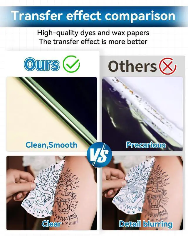 Alt view image 2 of 7 - Phomemo (Upgraded) Tattoo Stencil Paper, 110 Sheets A4 Size Transfer Paper for Tattoo Supplies Kit, Compatible with M08F, TP81, Itari A886, Stencil Printers for Tattoo Artists & Beginners