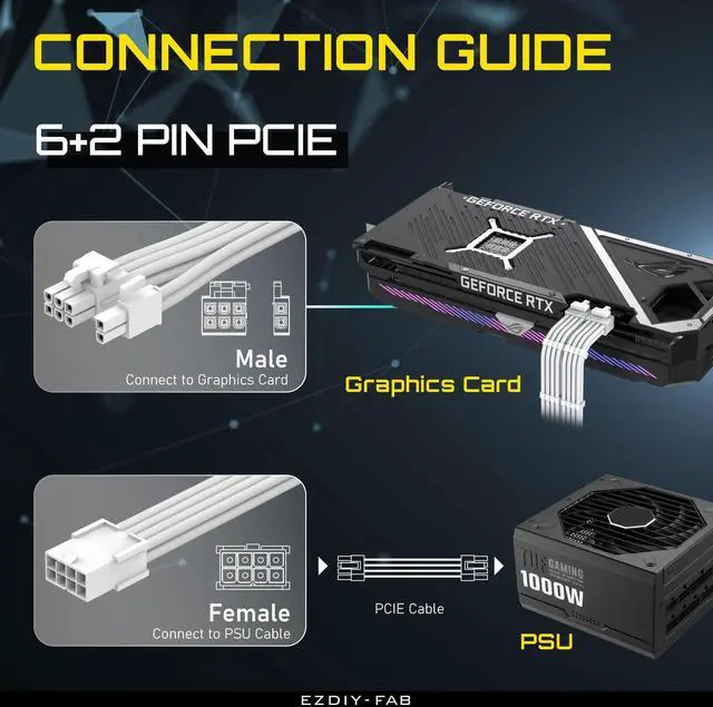 Alt view image 5 of 7 - EZDIY-FAB PCIe 8-Pin Female to PCIe 8-Pin (6+2) Male Power Supply Adapter Extension Cable for Graphics Card or PCIe Device 11.8 inch (30 cm)-All White