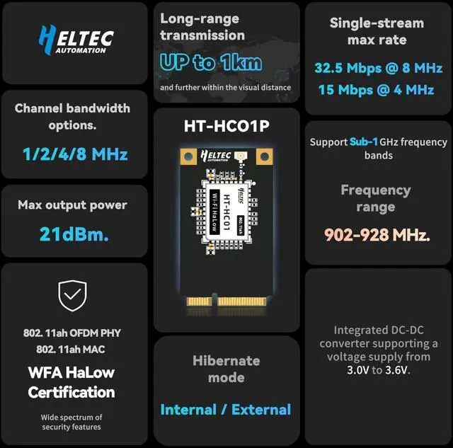 Alt view image 3 of 7 - Heltec WiFi HaLow Module Mini PCIe - IEEE 802.11ah 1km Range 32.5Mbps 902-928MHz for IoT Smart Home Industrial Automation (HT-HC01P)