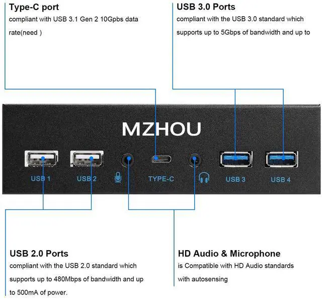 Alt view image 4 of 7 - MZHOU USB2.0 + 3.0 Metal Front, 5.25 inch 19Pin Front Panel Adapter, 4 USB 3.0 Port hubs and (1HD Audio Port / 1TPY-C Port / 1 Microphone Input)