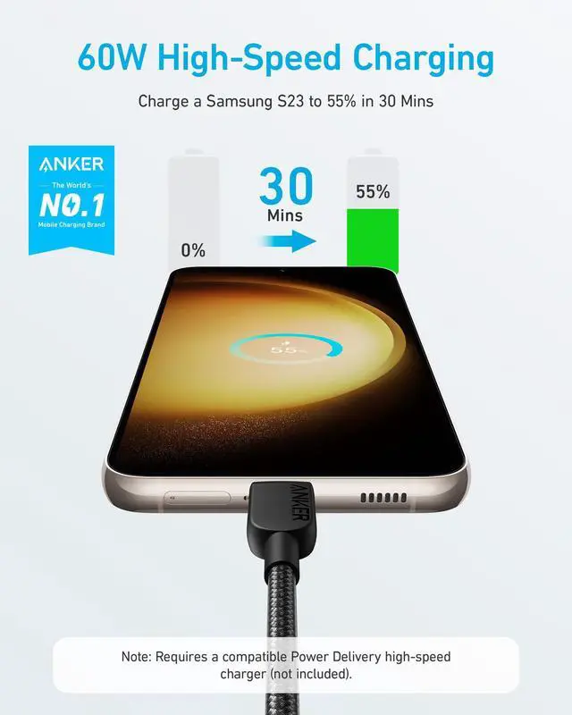 Alt view image 2 of 5 - USB C to USB C Cable,Type-C Fast Charging Cord (3FT,2Pack) for iPhone 17/16 Series,iPad Air 4,MacBook Pro 2022 and More (Black)