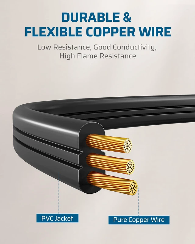 Alt view image 6 of 7 - 2 Pack 6FT Black Flat Extension Cord, 3 Outlet 16/3, ETL Listed 3 Prong, Ultra Thin, 13A/125V/1625W, SPT-3 Flexible Cord, Grounded Flat Power Cable for Indoor Narrow Space