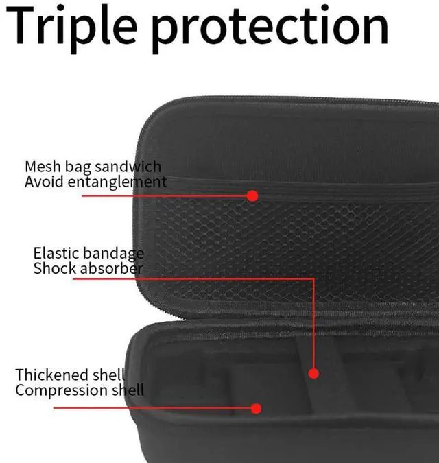 Main image of EVA Portable Carrying Case Waterproof Carrying Bag Anti-Scratch Zipper Handbag for Anbernic RG Cube Retro Handheld Game Console