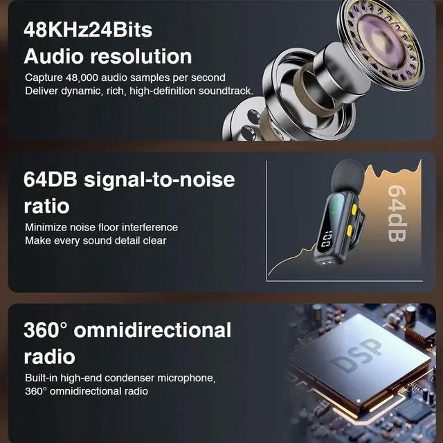 Main image of 2 Pack Wireless Lavalier Microphone with Noise Cancellation Wireless Microphone Plug and Play Wireless Mic for /Android/PC