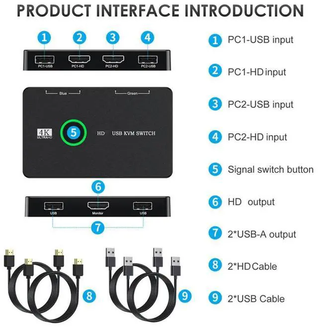 Main image of KVM Switcher Box Keyboard Mouse Printer KVM Shared Controller Plug and Play USB Switcher Splitter Equipment for 2 PC Sharing