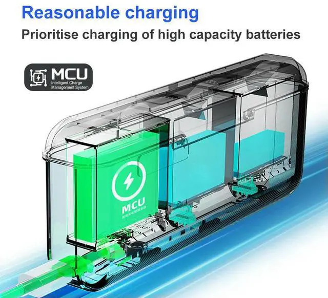 Main image of 3-Channel Charger Batteries Case 12 V PD3.0/PD2.0 Protocols Fast Charging Charger for IGoPro Hero 13 Accessories