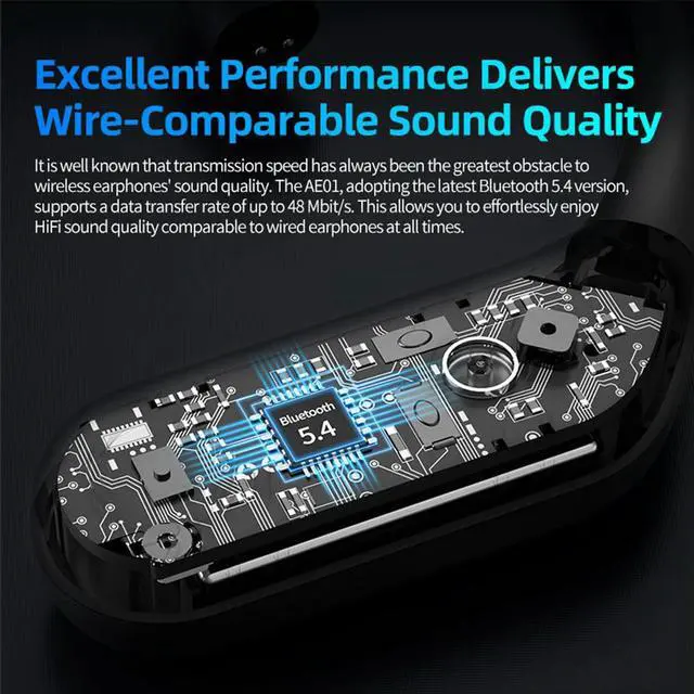 Alt view image 3 of 3 - Wireless Upgrade Cable Bluetooth-compatible 5.4 with Charging Case HIFI Music Earphones Wire BT Module Upgrade Ear Hook Cable