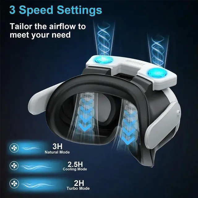 Alt view image 3 of 3 - Facial Ventilation Fan Air Circulation Breathable VR Cooling Fan 3 Speeds with PU Face Cushion Pad for Quest 3 Accessories