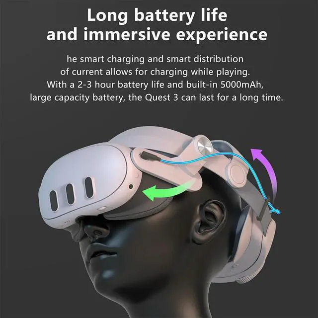 Alt view image 3 of 3 - Adjustable VR Replacement Elite Strap Reduces Pressure with 5000mAh Pack Extend Playtime VR Accessories for Quest 3