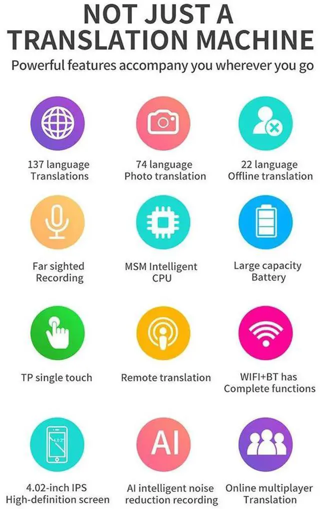 Main image of Language Translator Device 137 Languages Online/Offline/Recording/Photo Translation Portable Instant Translator Voice Translator