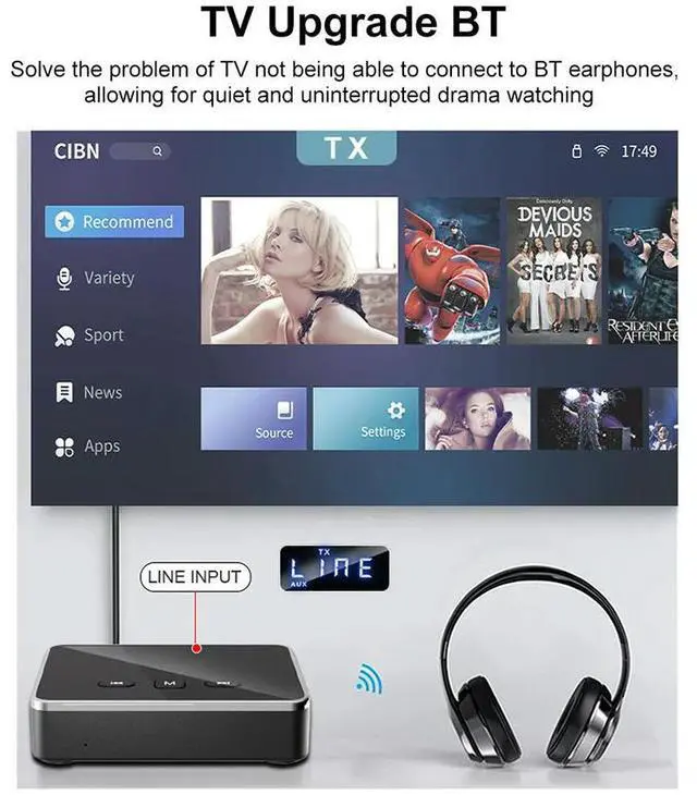 Main image of BT 5.4 Receiver Transmitter with RCA 3.5mm AUX & Display Wireless Audio Adapter BT Adapter for TV/Car/PC/Home Stereo/Speakers