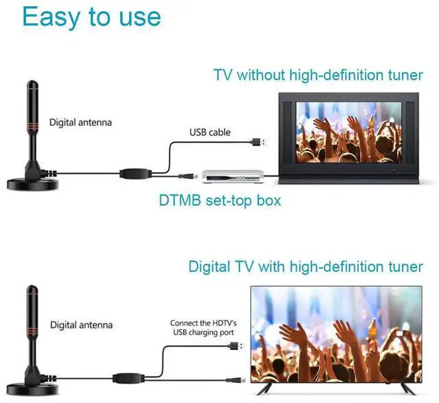 Alt view image 3 of 3 - Indoor Outdoor Digital HD Aerial Quick Response HD Digital TV Antenna 30DBI Outdoor Aerial Set with Amplifier DVB-T2