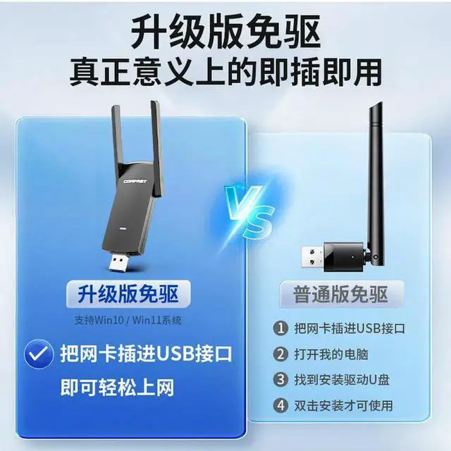 Main image of for Gigabit USB wireless network interface card desktop dedicated high speed 1300M dual band 5G through the wall laptop