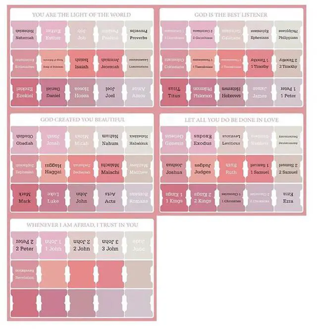 Main image of 75Pcs Laminated Bible Tabs Large Print Bible Book Tabs Tear-resistant Bible Index Book Tabs Easy To Read for Easy Navigation