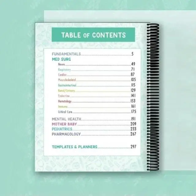 Alt view image 3 of 3 - Nurse Essentials Report Notebook Nursing School Success Bundle Pocket Journals Notepads with 300 Color Pages 70 Exam Points Gift
