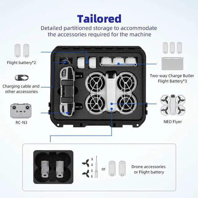 Alt view image 3 of 3 - Explosion-proof Carrying Case Portable Case with Shoulder Strap Waterproof Protective Travel Case for Neo Drone Case