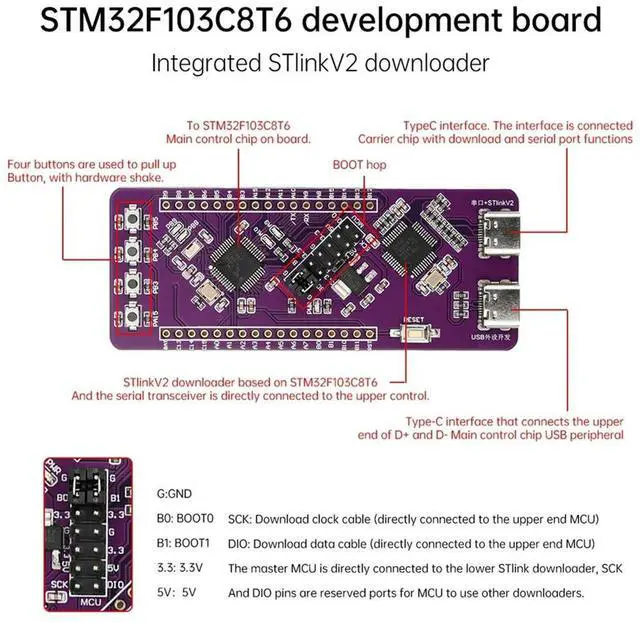 Alt view image 3 of 4 - STM32F103C8T6 Development Board System Board Integration ST-LINK V2 Simulation Burner TTL Serial Port Download
