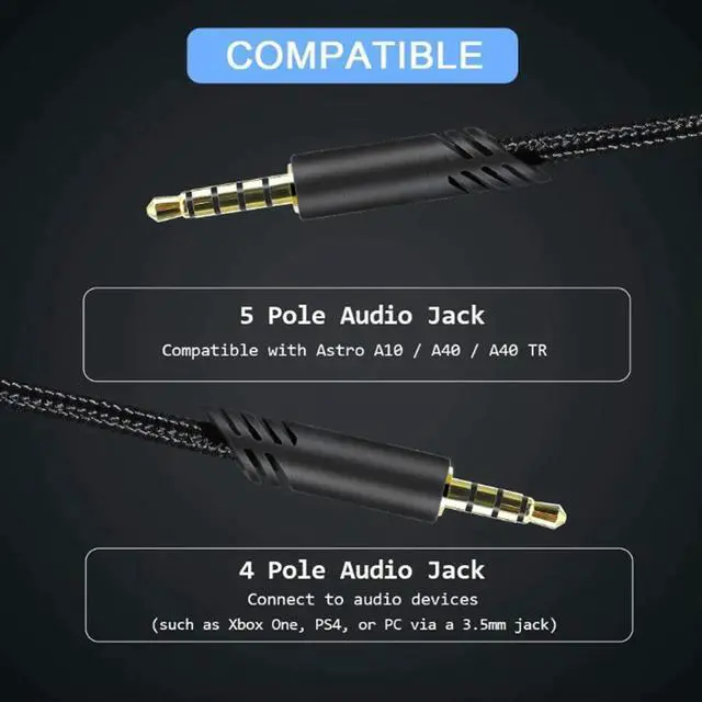 Alt view image 3 of 4 - Audio Cable Inline Mute for Astro A10/A30/A40/A40TR/A50 Gaming Headphones Audio Line Console Cable Wire for PS5/PS4 Controller