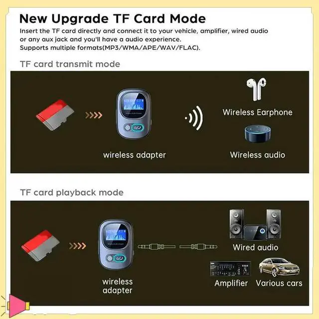 Alt view image 3 of 4 - 1 Piece Wireless Audio Adapter Mini Portable Wireless Audio Adapter With LED Display For TV/PC/Car/Home Stereo