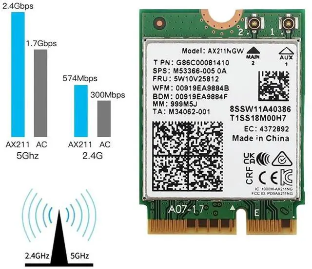 Alt view image 3 of 4 - AX211NGW 6E M.2 Key E Cnvio2 Dual Band 2.4Ghz/5Ghz Wireless Network Card Accessories Kit 802.11Ac Bluetooth 5.2 Adapter