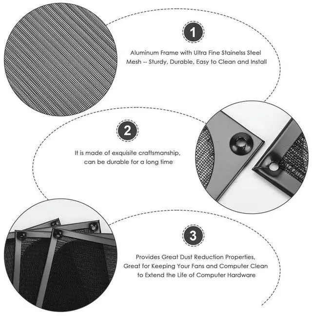 Alt view image 3 of 4 - 140Mm Desktop Computer Case Fan Dust Filter Grills Dustproof Case Cover With Screws, Aluminum Frame Mesh, 4 Pack