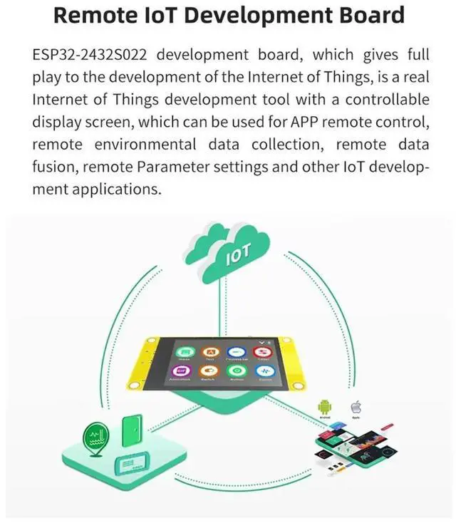 Alt view image 2 of 4 - ESP32 LVGL &Bluetooth IOT Development Board 2.2inch Display Screen LCD TFT Module with Touch