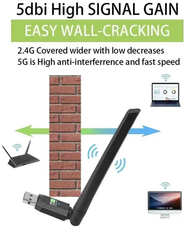 Alt view image 3 of 4 - 600Mbps USB Bluetooth 5.0 Adapter 2.4G 5Ghz Wi-Fi Antenna Dual Band 802.11Ac Mini Wireless Network Card Receiver, Durab