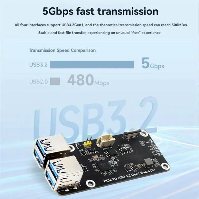 Alt view image 2 of 4 - For Raspberry Pi 5 PCIe to USB3.2 Gen1 Board 5Gbps PCIe to 4xUSB3.2 Expansion Board Driver-Free Plug and Play