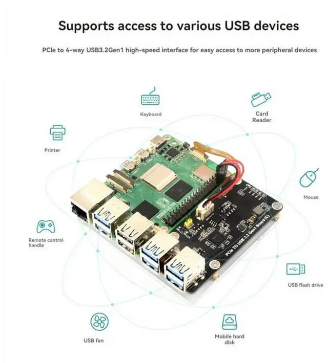 Alt view image 3 of 4 - For Raspberry Pi 5 PCIe to USB3.2 Gen1 Board 5Gbps PCIe to 4xUSB3.2 Expansion Board Driver-Free Plug and Play