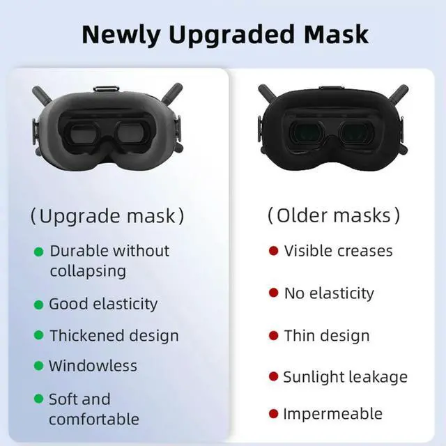 Alt view image 4 of 4 - Face Plate Replacement Skin-Friendly Drone Glasses Eye Pad Sponge Drone Flight Glasses Foam Eye Pad for FPV Goggles