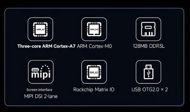 Alt view image 4 of 7 - For Luckfox Lyra Plus Linux Development Board RK3506G2 Rockchip Linux Board 10/100M Network Port for MIPI Display B