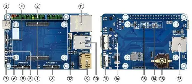 Alt view image 4 of 7 - For Raspberry Pi Compute Module 5 Expansion Board CM5 Computing Module Core Board Baseboard A-Type Adapter Module