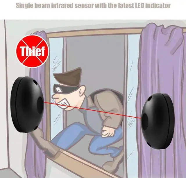 Alt view image 4 of 7 - 20m Waterproof Sensor Infrared Safety Beam Photocell Detector DC12~24V Active Infrared Beam Sensor for Garage Gate Door