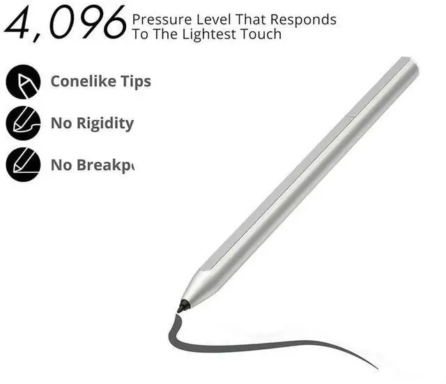 Main image of USI2.0 Chromebook Stylus Pen 4096 Levels Pressure for Duet/for Chromebook C436/for Chromebook X360 12b