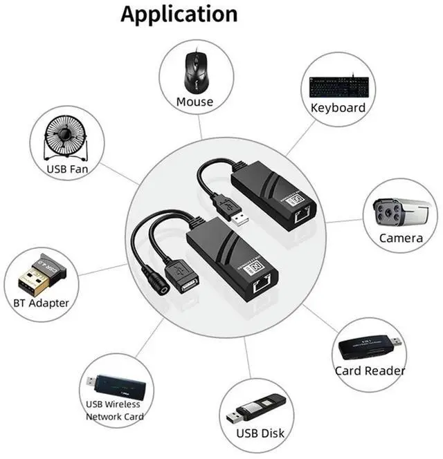 Alt view image 4 of 7 - USB 2.0 Extender Over Cat5 Cat5e Cat6 Ethernet Cable Transfer Up To 100M RJ45 Receiver With DC5V/2A Power Adaptor
