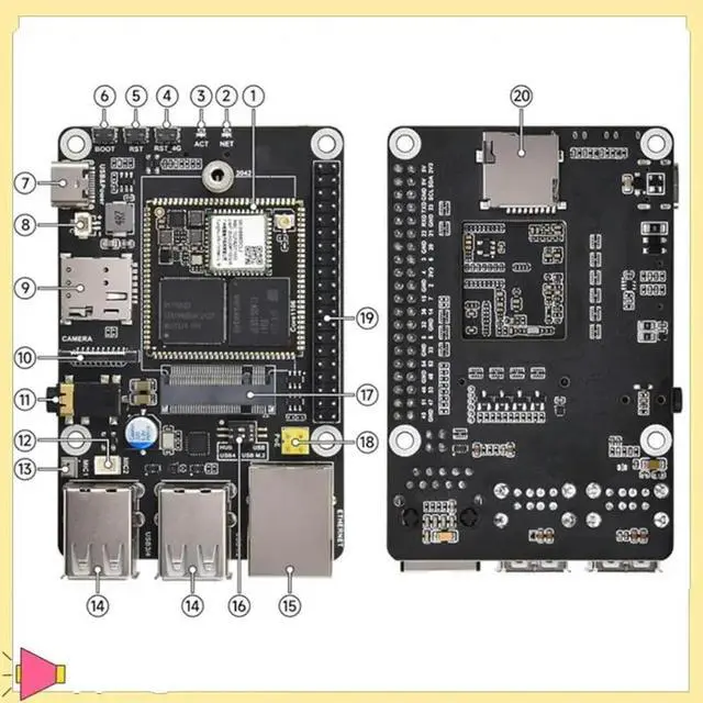 Alt view image 2 of 7 - Pico Pi A W Onboard RV1106 Linux Development Board 256MB DDE3L 1TOPS Computing Power With Without 4G Module