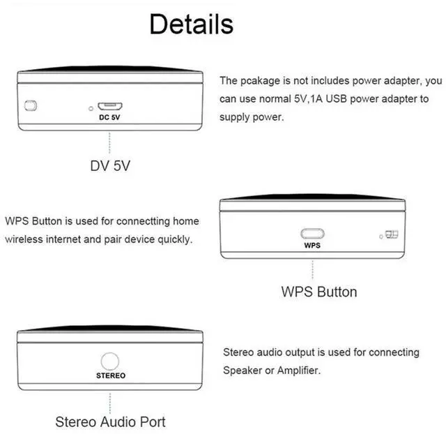 Alt view image 4 of 7 - Wireless Music Audio Streamer Receiver Audiocast Ieast Play M5 DLNA For Airplay Audio Adapter Multi Room Streams, Durab