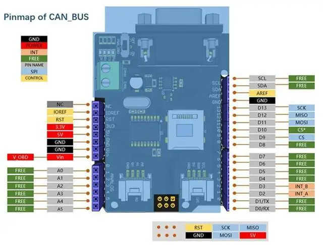 Alt view image 4 of 7 - CAN-Bus Shield V2 for for Controller and Transceiver, CAN-BUS Shield Adopts MCP2515 and MCP2551