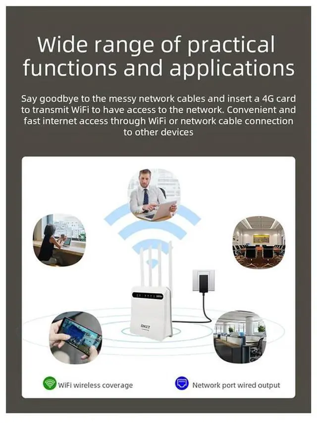 Alt view image 3 of 4 - DNXT With 4G LTE CPE 5 Ports Hotspot Router Laptop Broadband Modem Sim Card With 4 Antenna EU-Plug