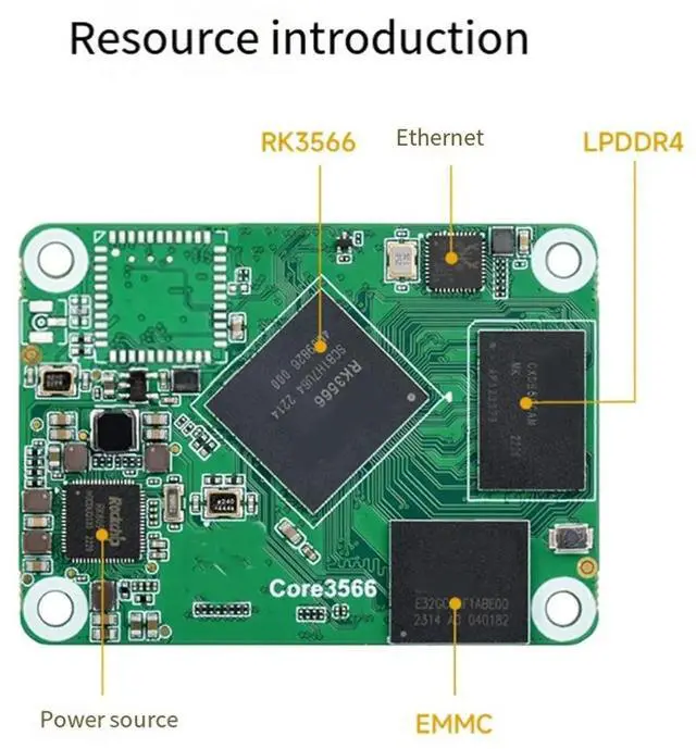 Alt view image 4 of 4 - Core3566 Module, Rockchip RK3566 Quad-Core Processor, for Raspberry Pi CM4,2GB+ 32GB Emmc