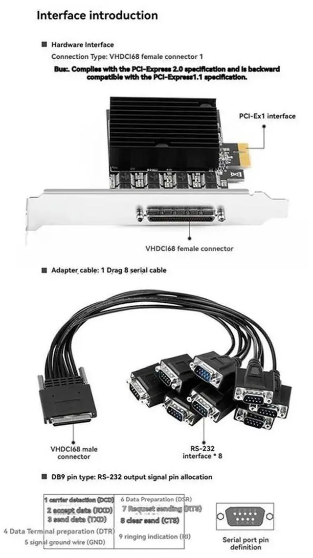 Alt view image 4 of 7 - PCIE To 8-Port RS232 Expansion Card PCI-E 8-Port DB9 Serial Card 8-Chipset PCI-Express Control Card COM Card