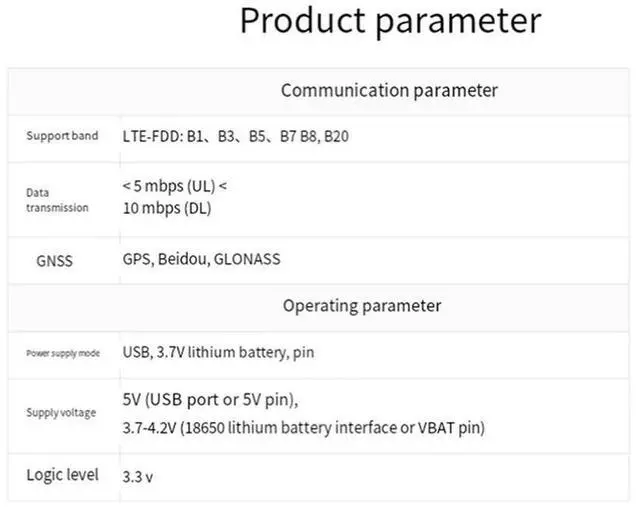 Alt view image 4 of 7 - ESP32-S3 A7670E 4G Development Board Blue Board PCB Supports 4G LTE Cat-1/2G Bluetooth5 GNSS Positioning Development Bo