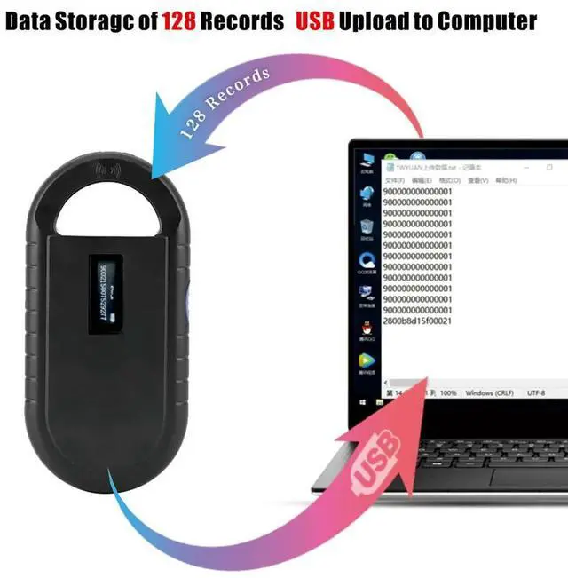 Alt view image 2 of 7 - Micro Chip Reader Handheld Animal Tag 134.2kHz 125kHz Pet ID Reader for ISO 11784/11785 FDX-B and ID64 RFID EMID