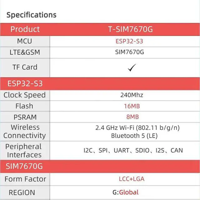 Alt view image 4 of 7 - T-SIM7670G-S3 LTE 4G ESP32-S3 Development Board Cellular Module IOT Devices Low-Power Long-Range Communication with GPS
